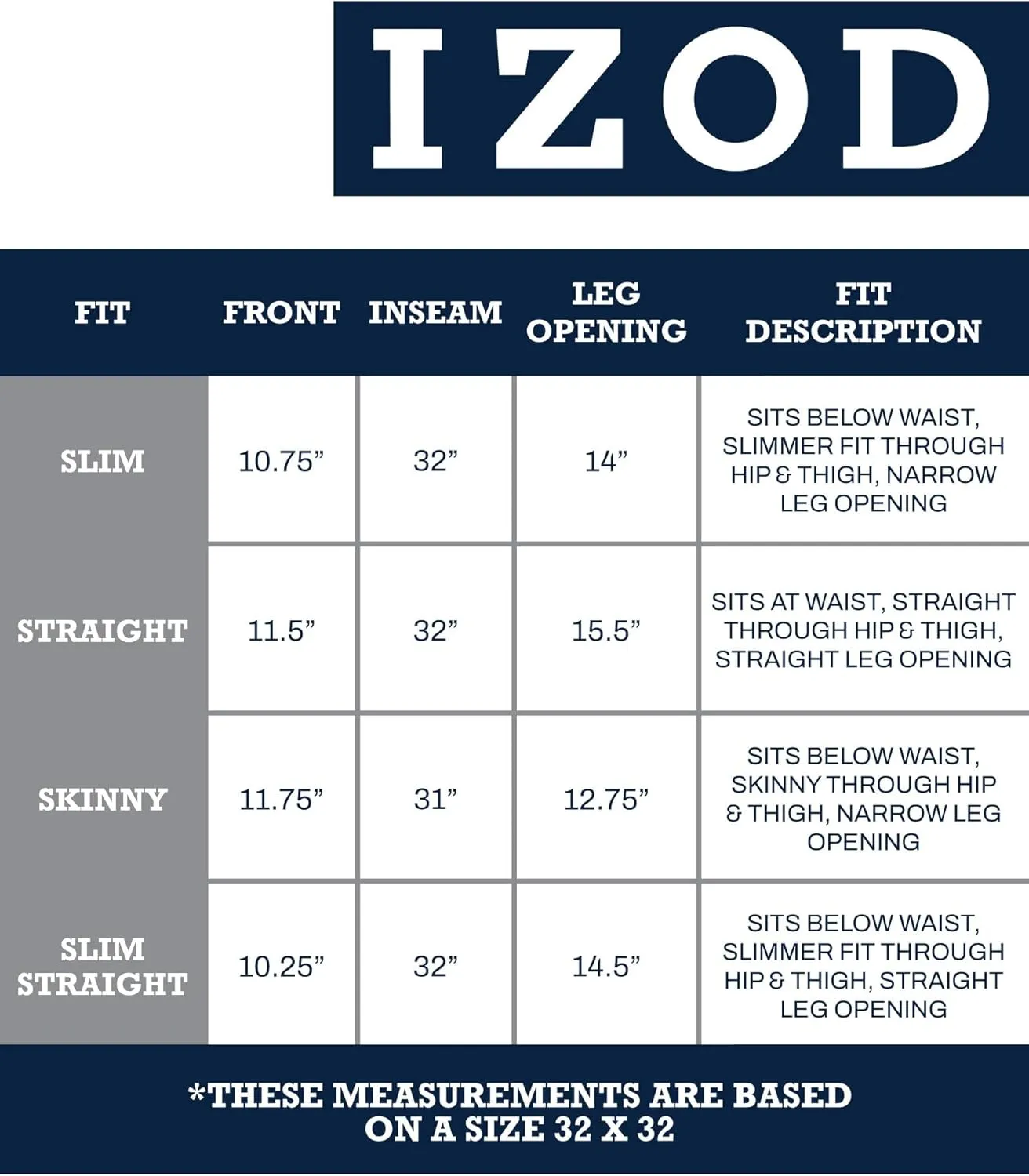 IZOD Men's Relaxed Fit Jeans - Comfortable Stretch Casual Pull On Denim Jeans for Men - Expanded Leg Men's Fashion Pants